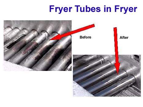 06-Applications-Fryer-Tubes